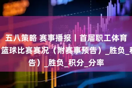 五八策略 赛事播报丨首届职工体育季7月1日篮球比赛赛况（附赛事预告）_胜负_积分_分率