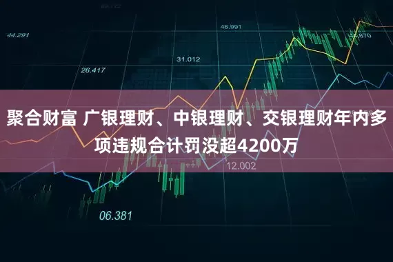 聚合财富 广银理财、中银理财、交银理财年内多项违规合计罚没超4200万